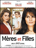 Mres et filles - affiche du film