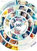 360 - affiche du film